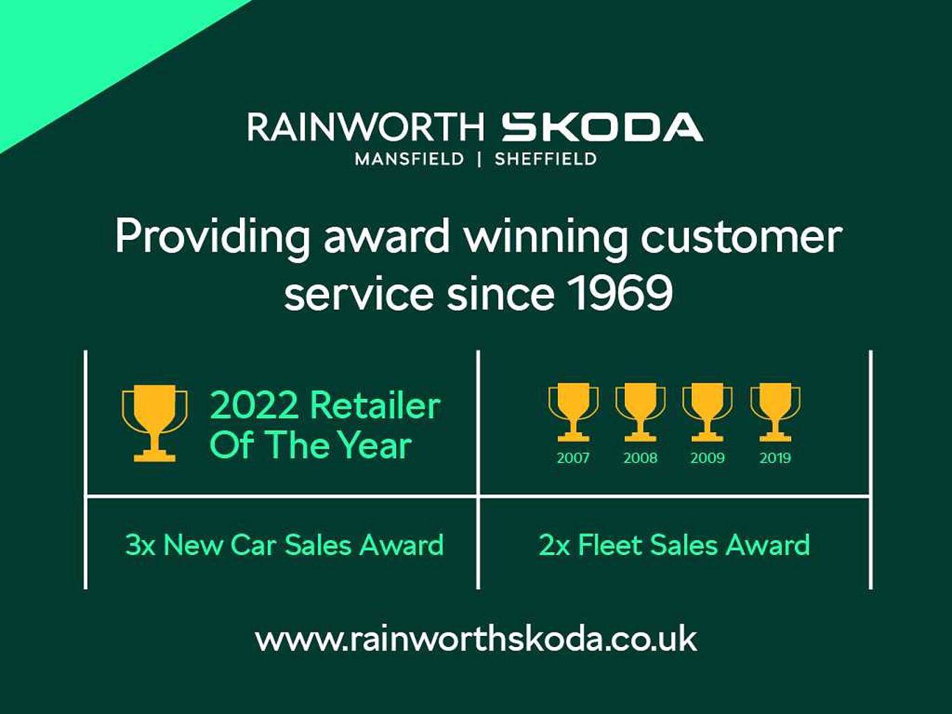 SKODA Fabia 1.0 TSI (110ps) SE L 5-Dr Hatchback